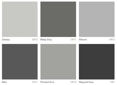 Dulux Most Popular Grey Paint Colours Gray Painted Walls Grey