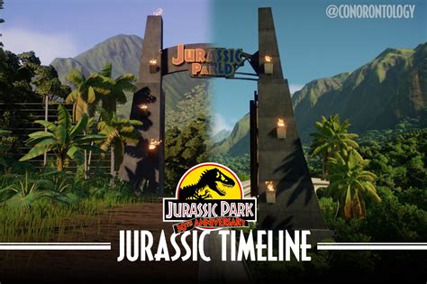 Jurassic Timeline Recreated In Jwe2 Frontier Forums