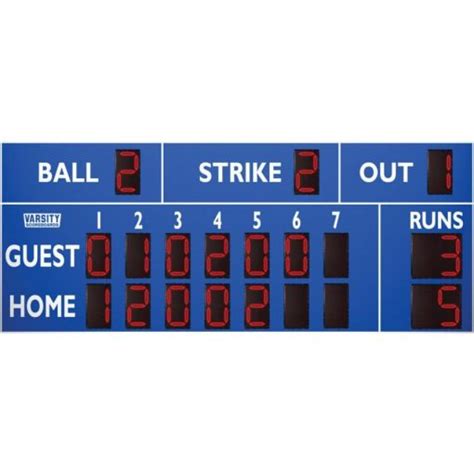 Ball Park Scoreboards Varsity Scoreboards 3316 Baseballsoftball