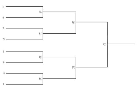 Printable 16 Team Single Elimination Bracket In Pdf Free Printable 6