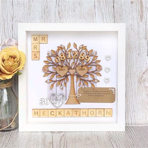 The main text reads two souls, two hearts…. Pearl Wedding Anniversary Gift. Personalised 30th Wedding ...