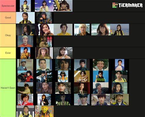 A For Every Yellow Sentai Member Tier List Community Rankings TierMaker