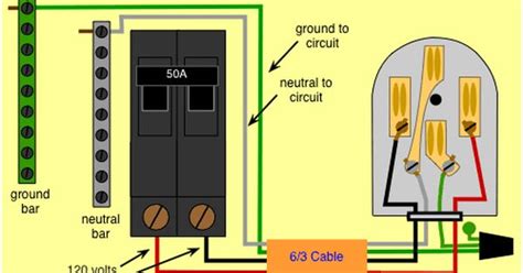 Can i plug a 50 amp rv into a 30 amp outlet? Wiring Diagram:50 Amp Rv Plug Wiring Diagram Figure Who The Equivalent Electronic Circuit Schema ...