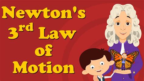 Newton 3rd Law Of Motion Animation Newton 3rd Law Of Motion Youtube