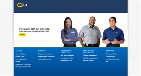 And the employee discount is cost + 10% so i would wait until it kicks in for you to get that tv. Best Buy Employee Login Guide | Today's Assistant
