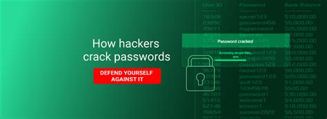 Most Common Password Cracking Techniques Hackers Use Cybernews