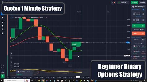Quotex 1 Minute Strategy Binary Option Strategy For Beginners 1