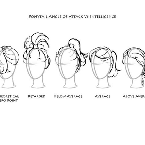 How To Draw A Ponytail From The Front Art Puke