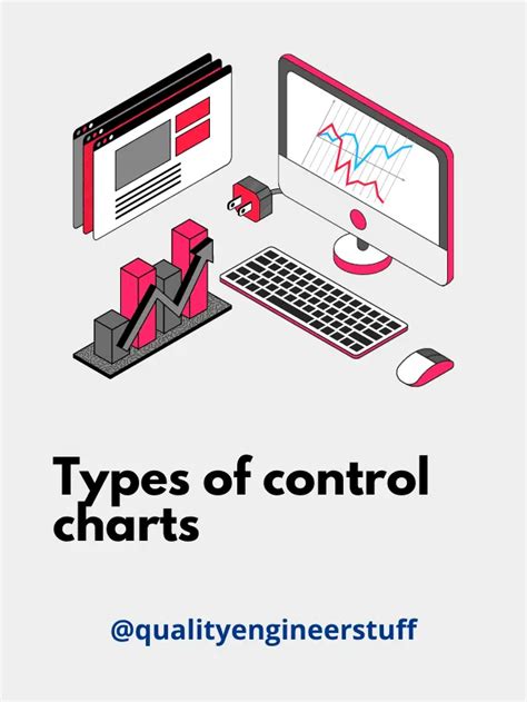 Types Of Control Charts Quality Engineer Stuff