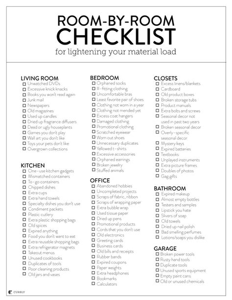 Ultimate Checklist Before Guests Arrive Artofit