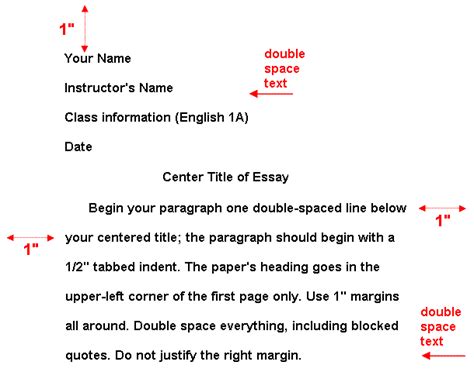 What Is Mla Format Example Mla Format Examples And Simplified Style