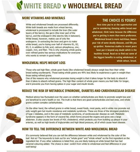 white bread vs whole wheat bread nutrition facts which is better