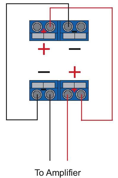 Amplifier Connection 2 Channel Amp Wiring Diagram For Your Needs