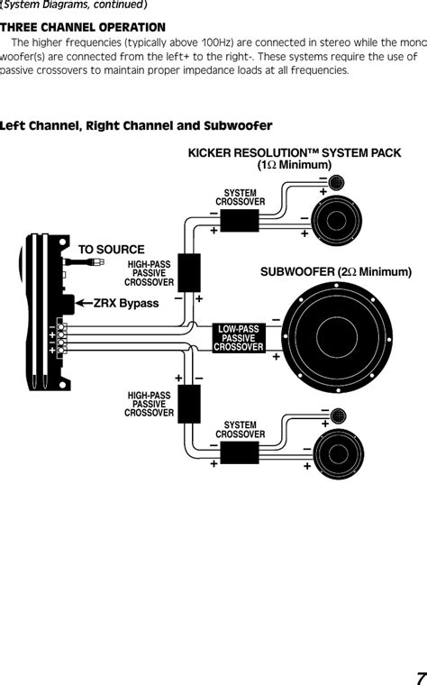 On this sites woofer wiring diagrams, it says : Kicker Subwoofer Wiring Diagram - Wiring Diagram Schemas
