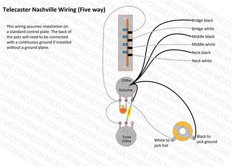 Fender 52 reissue telecaster wiring diagram wiring diagram detailed. Telecaster Nashville Wiring Diagram | Telecaster, Fender bullet, Diy guitar amp