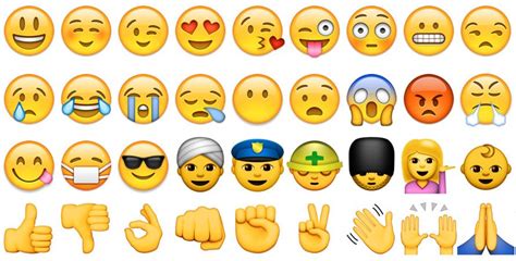 Emoji Do You Know What They Mean Efl Podblog Emoji Meaning Emoji