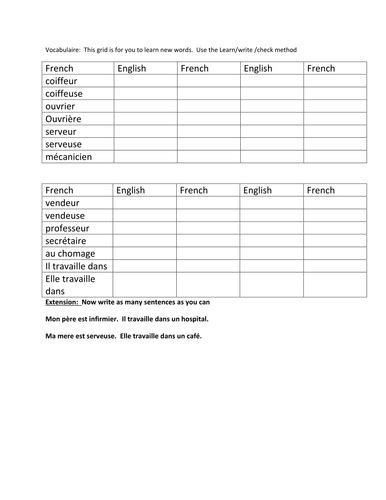 Learning French Vocab Teaching Resources