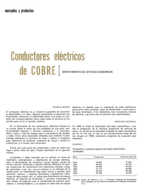 Conductores Eléctricos Revista De Comercio Exterior