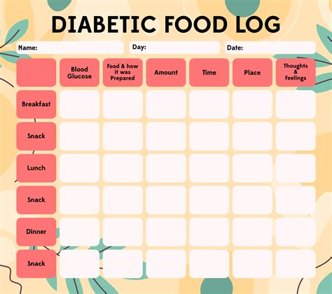 6 Best Images Of Printable Diabetic Log Book Pages Printable Diabetic