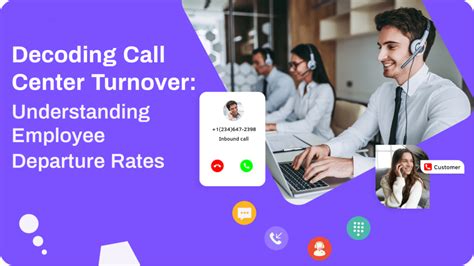 Lowering Call Center Attrition Strategies And Solutions