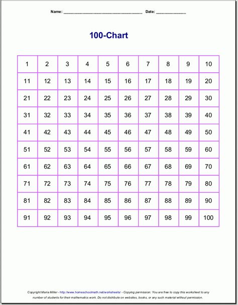 Free And Printable Number Charts From 1 To 30 To Help