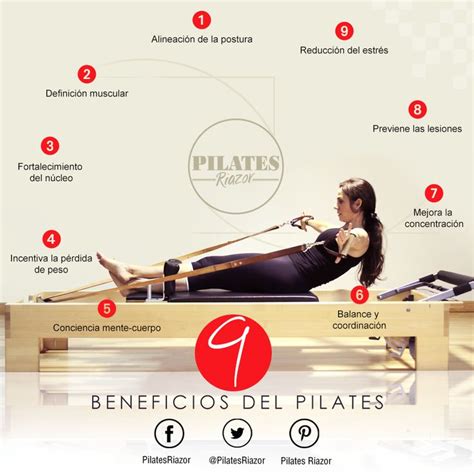 Pin En Beneficios Del Pilates