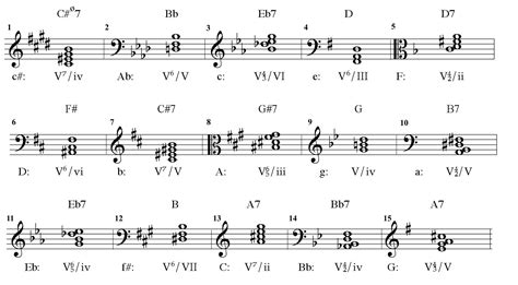 Fill tonal harmony workbook answer key, edit online. Chapter 16.1 Solutions | Tonal Harmony 7th Edition | Chegg.com