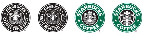 History Of All Logos All Starbucks Logos