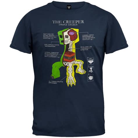 Minecraft Creeper Anatomy T Shirt Ubicaciondepersonascdmxgobmx
