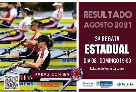 Resultado Da 3ª Regata Estadual 2021 Frerj Frerj