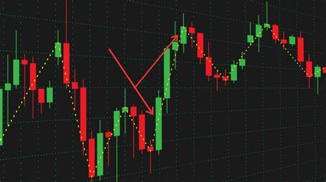 How To Trade Using Pin Bar Candlestick Pattern Quick Guide Honest