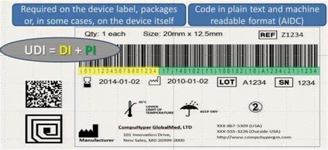 Medical Device Unique Identification Udi System Rules Were Officially