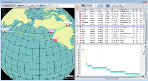 Viewing Open Visual Traceroute 170 For Windows