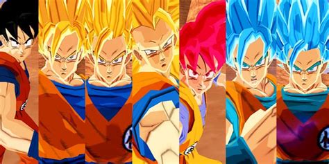 5 Reasons Why Dragon Ball Z Is The Best Series And5 Why Its Still