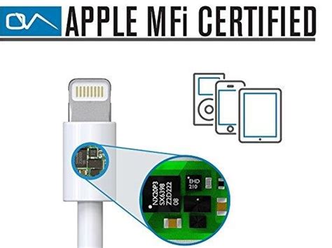 The Importance Of Apple Mfi Certification Yuda Electronic Hk