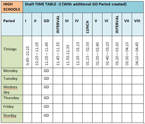 New Time Table For High Schools And Up Schools With Gnanadhara Period