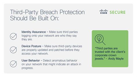 Third Party Security Risk How To Protect And Respond Duo Duo Security