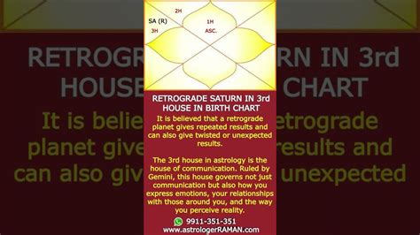 Retrograde Saturn In 3rd House In Birth Chart I One Minute Astrology I