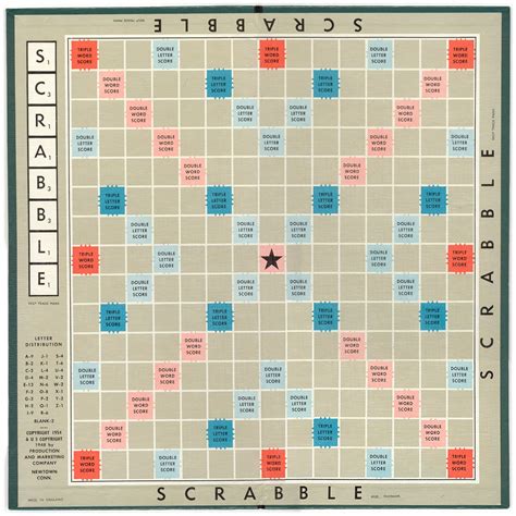 Printable Scrabble Letterspdf Official Distribution Chart For