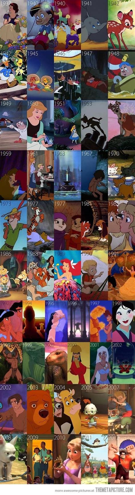 Did you find what you were looking for? 28 best images about My favorite Disney Movies on ...