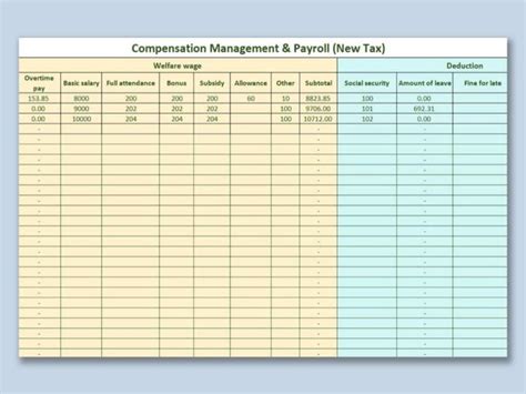 Salary Increase Template Excel Compensation Metrics Calculations