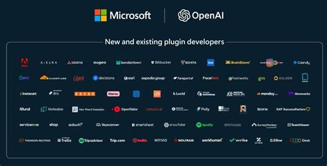 Build Microsoft Is Adopting Openai Chatgpts Plugin Model For Its Ai Experiences Bigtechwire
