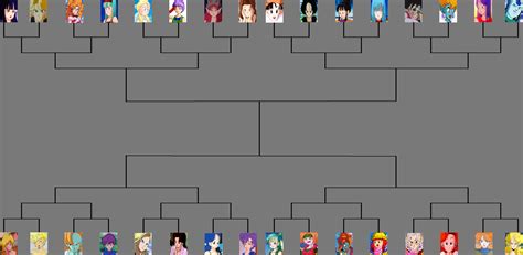 This could also be his fatal flaw. Dragon ball female tournament - Dragon Ball Females Fan Art (34439988) - Fanpop