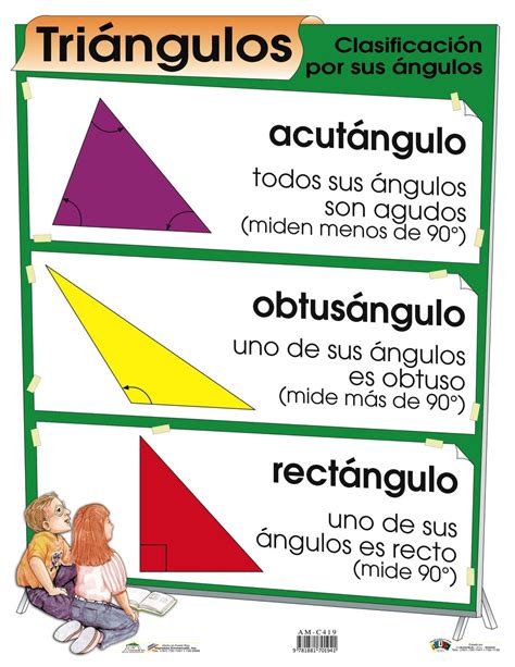 Clasificacion De Los Triangulos Segun Sus Angulos Youtube Images