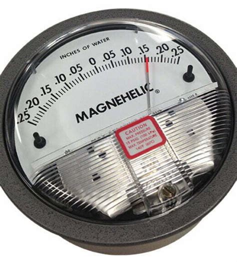 Dwyer Series Magnehelic Gauge Overspray Market