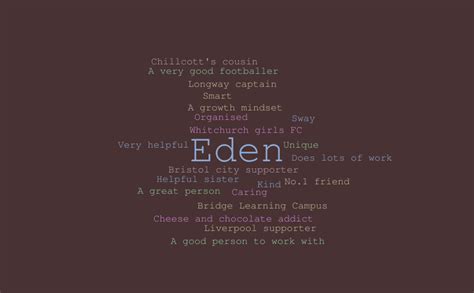 Eden Word Cloud Worditout
