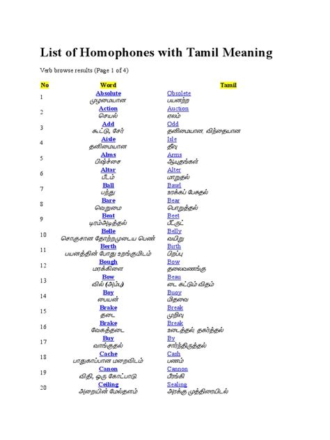 List of Homophones With Tamil Meaning | PDF