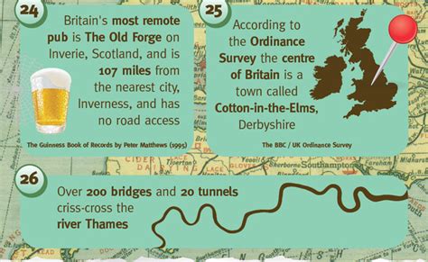 All About The United Kingdom 50 Facts Infographic Alltop Viral