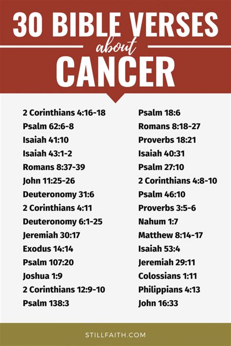 96 Bible Verses About Cancer Kjv Stillfaith
