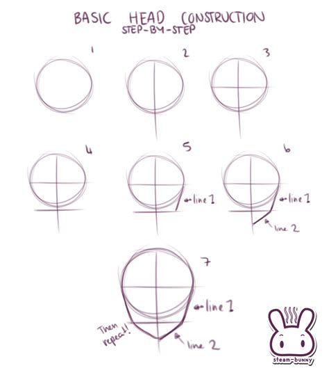 How To Draw Anime Head Step By Step For Beginners